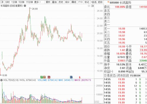 從狂歡到血洗 可降解塑料“藍?！毕碌碾娮訜熋跃?></a></div>
<div   id=